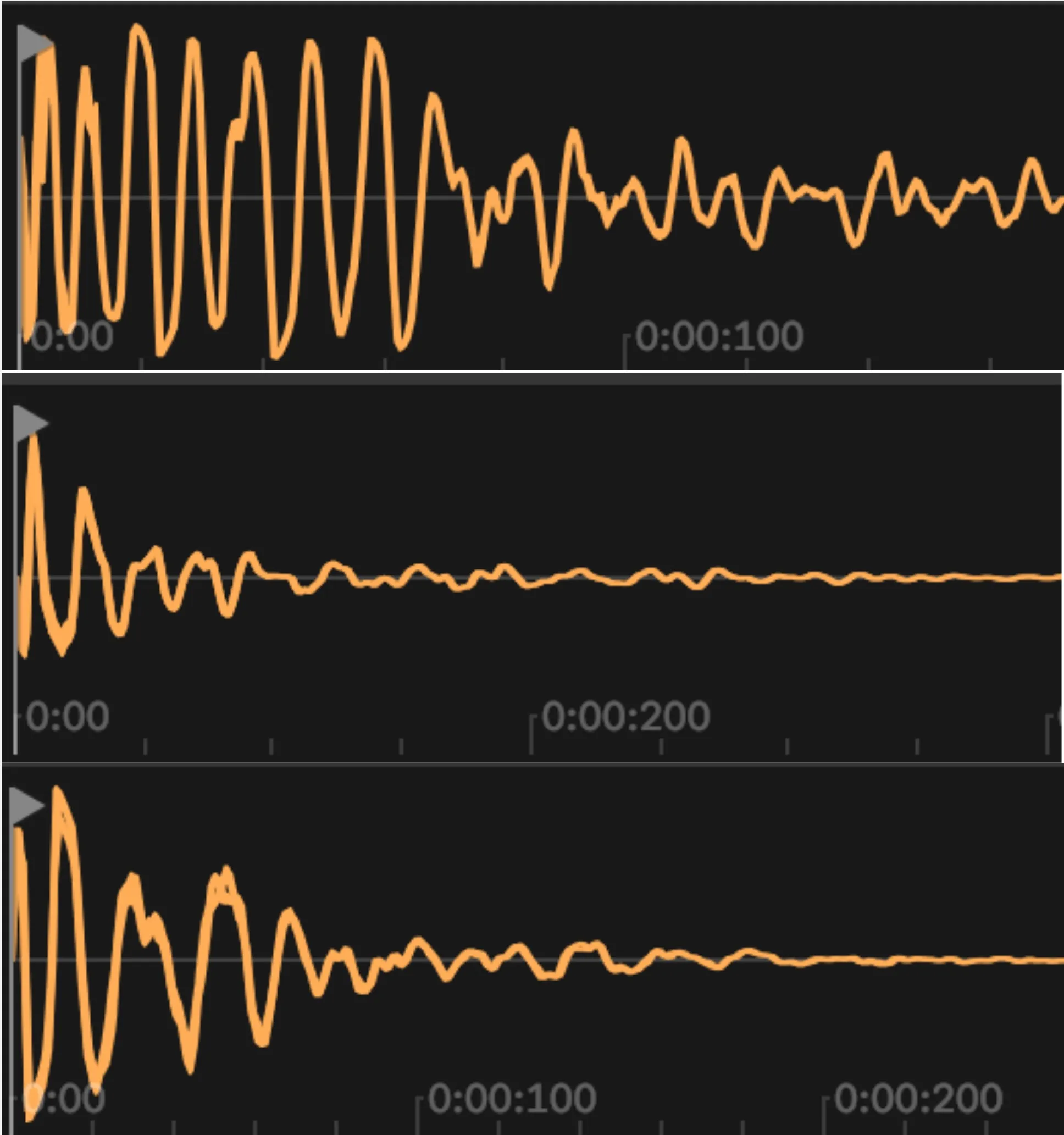 Waveforms of kick drum samples